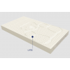 Greco Strom Στρώμα βρεφικού κρεβατιού Θαλής 